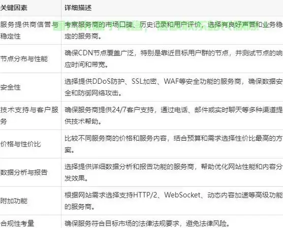谁不想用布可凡AIapp轻松创作潮流AI视频？