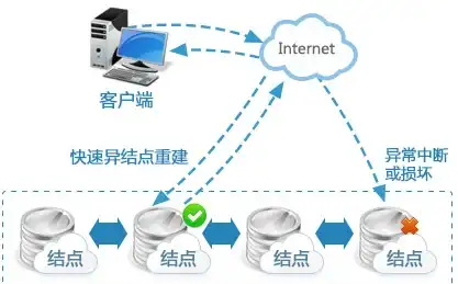 奇遇探索✦全流程✦攻略 新手必看：星露谷物语》奇怪纸条任务详解