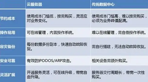 ✦超实用✦热门推荐✦阵容搭配 超级幻影猫光痕》新手必看阵容选择与提升秘籍！
