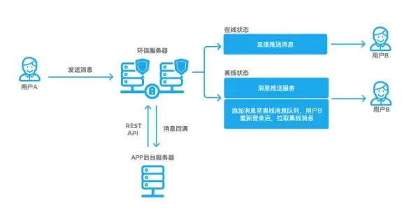 证件照修图太复杂？全栈证照签丰富选项让你省时又省心！