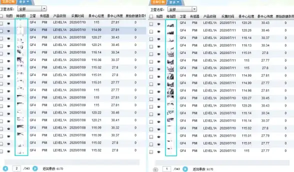 云计算,专线托管-湖州云专线托管一体化，超信云IDC直连