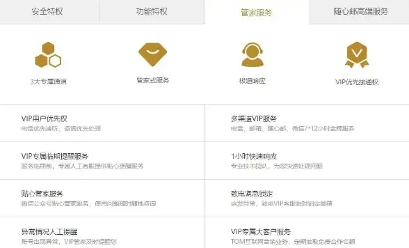 云计算,高可用性-多线路冗余保护，香港机房云主机无惧断线