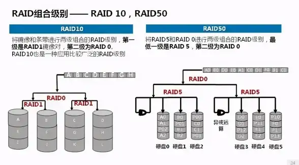 🔥攻略秘籍🔥实战解析🔥揭秘《湮灭：边界线》地狱猫赫尔技能组合与超强优势！