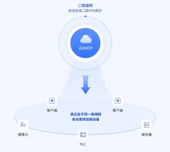 办公必备｜电脑耗材全解析：助力高效办公的关键装备💻效率