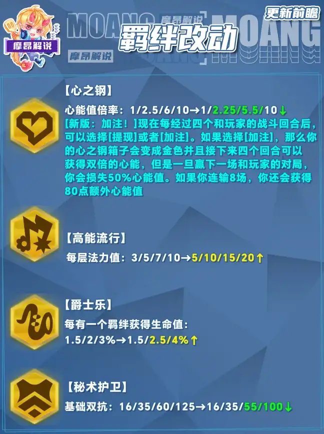 办公必备｜电脑耗材全解析：助力高效办公的关键装备💻效率