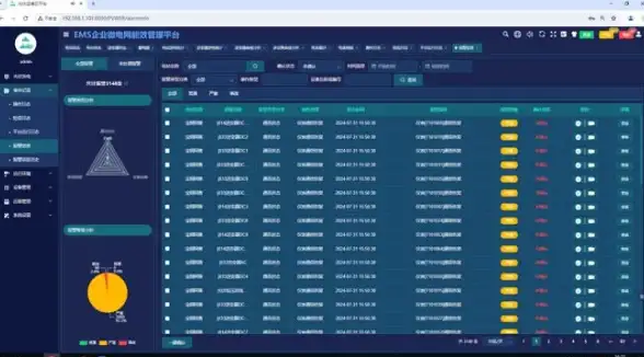 预警｜服务器脆弱时刻！电商大促运维指南！淘宝促销防错提醒】