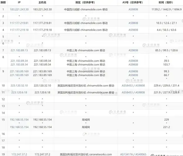 谁不想用一款软件搞定电影、电视剧和电视直播？熊猫电视盒子app轻松实现！