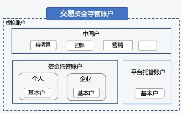 ASP图片处理|动态生成图像：如何在ASP中生成图片？