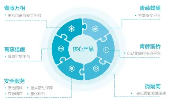 想要简洁高效的安卓文件管理？MTI管理器难道不是你的最佳选择？