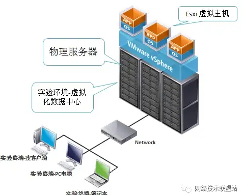 CPU排行🌟2025年小虫装机cpu天梯图深度解析与选购全攻略