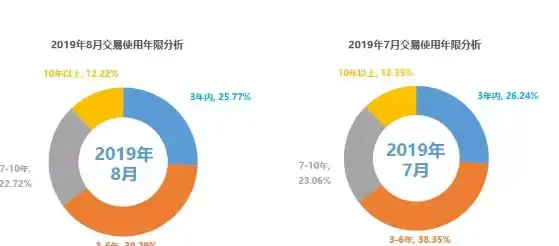 想找一款既能翻译又能学习的韩语软件？Navi韩语社app不正是你的最佳选择吗？
