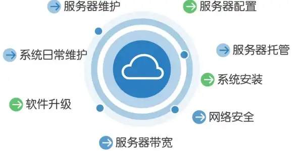 科技创新｜生活方式 爱锋派：智能科技如何改变我们的日常生活场景