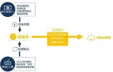 想要纯净无痕的浏览体验？坤坤浏览器不正是你的理想选择吗？
