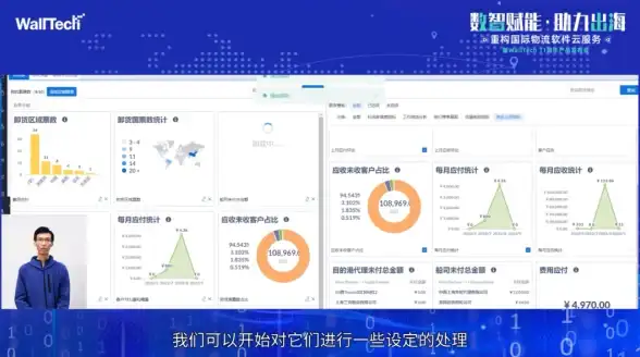 CDN优化,教育信息化-教育科技网全面接入下的海南CDN优化方案