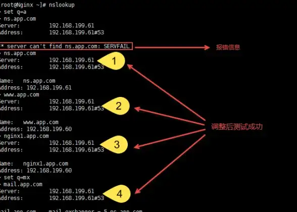 动作游戏🔥攻略心得🔥必看指南 真三国无双 起源双戟连招全解析