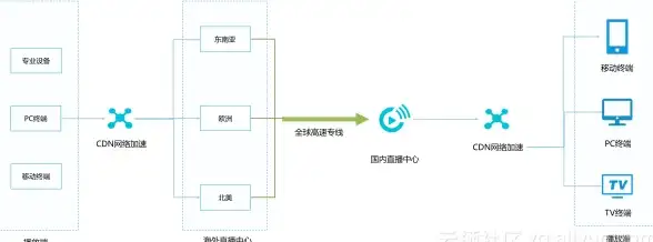 战术升级✨实用攻略✨全面解析 鸣潮》1.4椿作战系统全新优化指南