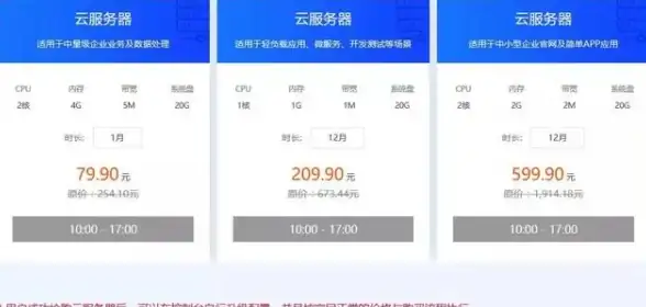 CDN加速,教育信息化-教育网专项CDN在定安节点应用案例