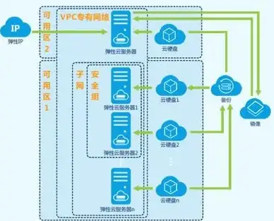 前端登录 页面跳转 ajax实现用户登录后自动跳转到指定页面的代码示例