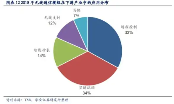 想免费观看海量电视频道？云海电视直播APP不就是你的最佳选择吗？