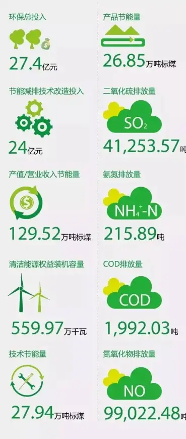 指南 无盘服务器硬核装配秘籍 技术干货】全流程组装、备份与恢复全解