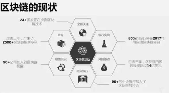 IDC机房,马鞍山优势-安徽马鞍山机房IDC服务优势全解析