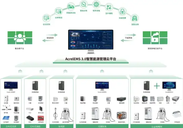硬件推荐🖥性能对比｜2023显卡CPU天梯图：权威榜单助你轻松选出最佳配置