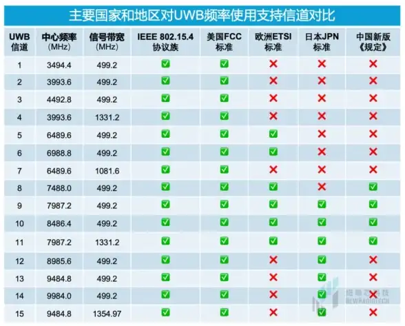 多功能AI工具哪家强？慧言AIapp小巧强大，你的智能助手不二之选！