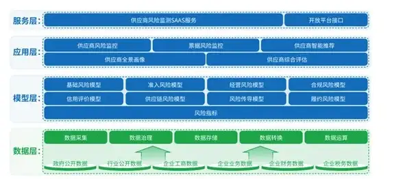 还在东拼西凑找功能？天马浏览器一站式满足你的所有需求，何必再换？