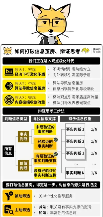 还在寻找开源优化神器？试试droid ify，安卓系统的强大第三方客户端！