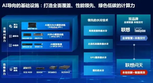 VPS特惠🔥无限流量 JustHost VPS主机低至$2.34/月，五折限时优惠