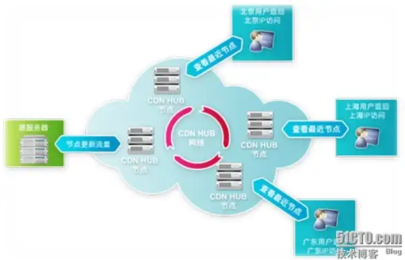 还在为频繁切换应用烦恼？小K浏览器一键直达百度、微博、淘宝等平台，新闻资讯随手可得！