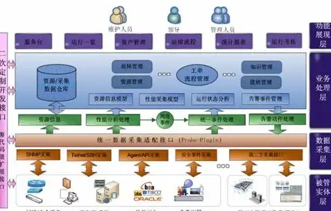 选购指南🖥主板天梯图设置方法详解，助你轻松挑选心仪主板