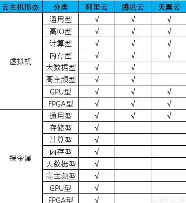 技巧📌流放之路2驱灵祭坛无法点击解决方法揭秘！操作指南实用分享