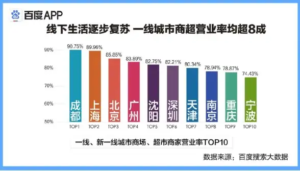 教育网,高防安全-教育网与科技网支持，奇卡酷高防全新布局