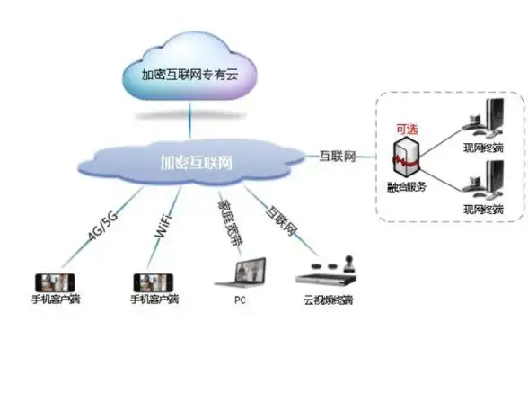 【文件传输提升】极速批量上传来袭｜高效ASP新功能揭秘—强力优化大容量传输体验
