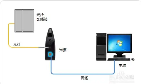 矿山工作人员必备！矿安益app为您的安全保驾护航，您用了吗？