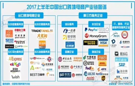 硬件推荐🎮显卡性能天梯图超能网：详解主流显卡排行及选购建议