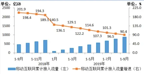 还在为下载视频发愁？试试VidSnap，一键搞定YouTube、抖音、快手等平台视频！