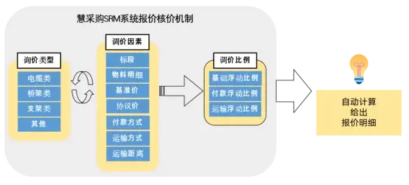 🔥实用秘籍⚡速成提升🌟三角洲行动通行证快速升级全攻略