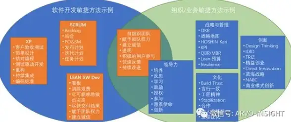 🔥实用秘籍⚡速成提升🌟三角洲行动通行证快速升级全攻略
