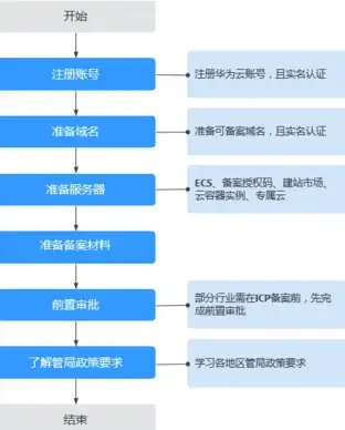 枪战🔥攻略技巧 和平精英灵敏度调节全攻略，轻松提升操作体验