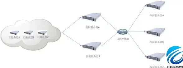 电竞🔥攻略🔥技巧 永劫无间杯死亡次数规则深度解析与积分获取全指南