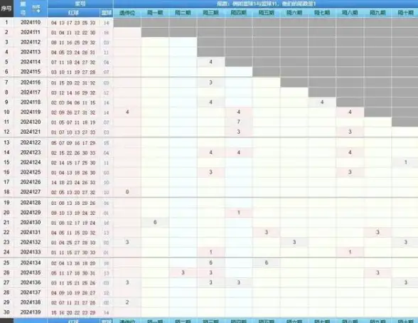 云端合规新风向｜Nicebox源码实战解读—驱动云计算创新实践！行业前瞻】
