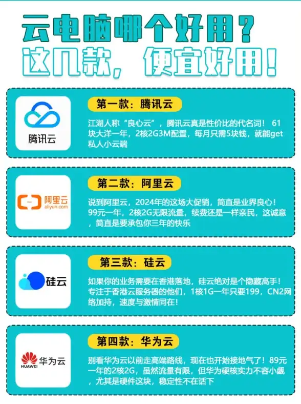 体验lisahostVPS低至68元享双ISP家庭住宅IP原生IP多国包括香港台湾韩国日本新加坡美国英国德国CN2CUII