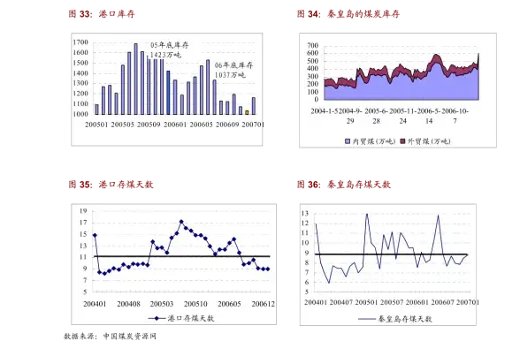 游戏攻略◆技能详解◆实战必看 超进化物语白昼技能全方位解析指南