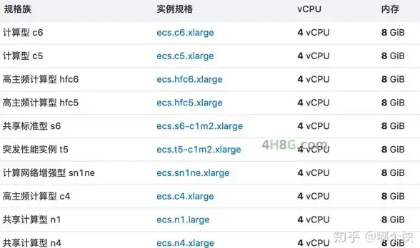 数据恢复📱苹果手机微信聊天记录恢复方法大全2025版：轻松找回重要信息