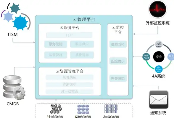 桃源深处藏经室解谜全攻略