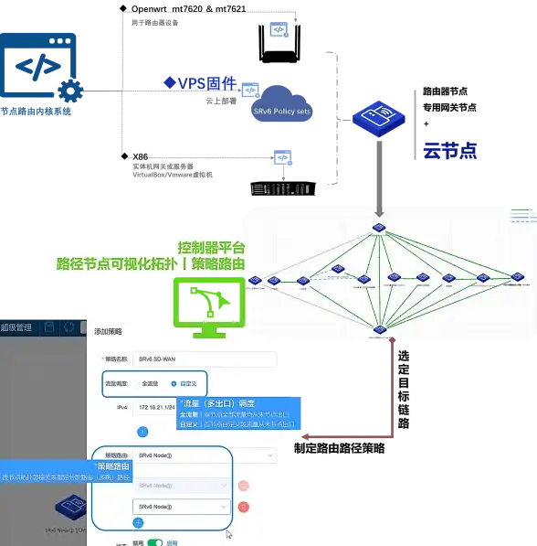想轻松追星购物？KMStation难道不是你的最佳选择吗？