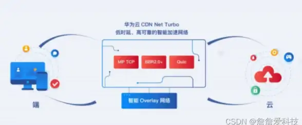 打印机🖨操作指南：全面解析添加打印机的方法及实用技巧