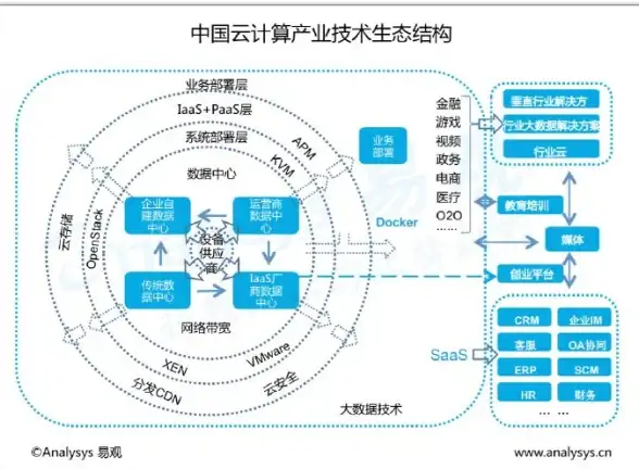 远程爆裂⚔艾尔登法环顶级弓箭弩武器深度推荐